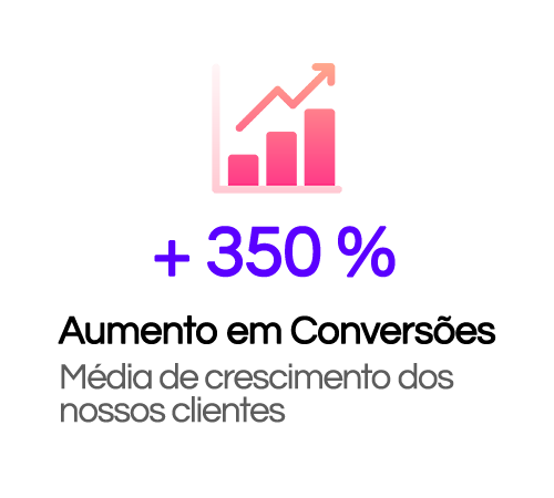 YV Assessoria de Marketing Digital e Tráfego Pago em Brasília (DF) 8 Crescimento de 350% em conversões de marketing digital para clientes da YV Grupo em Brasília.
